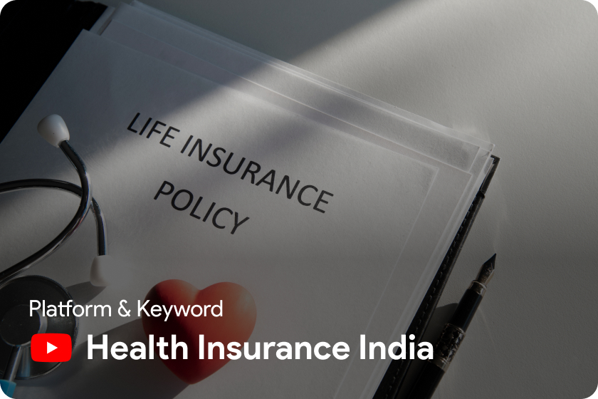 Insurance in India